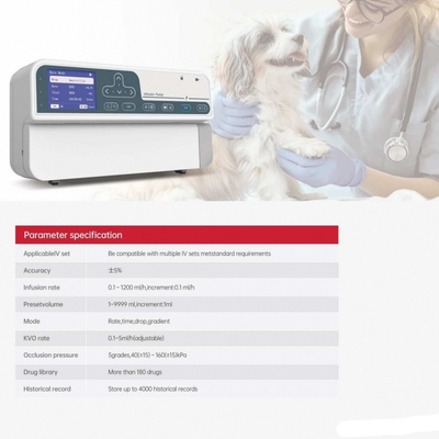 New Model Portable Veterinarian Syringe Infusion Pump for Pet Animal Monitoring Devices